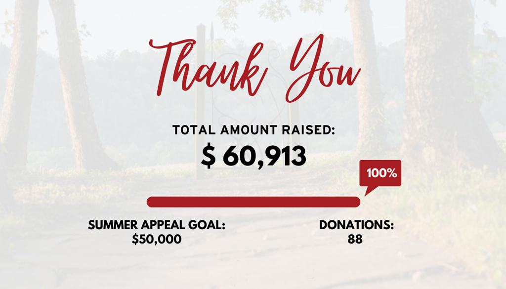 Summer Appeal Goal Reached: Thank you for your support!