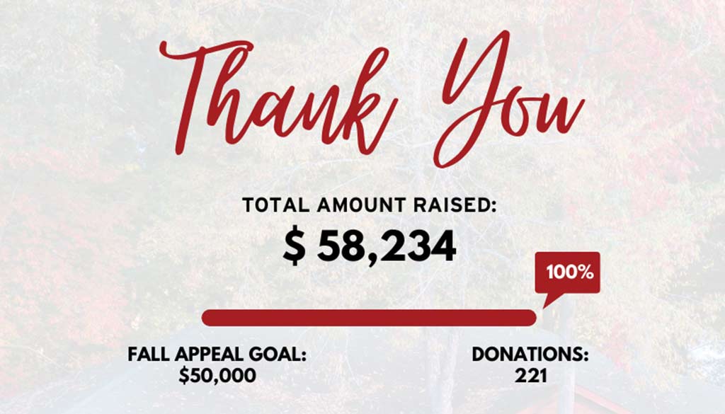 Fall 2023 Appeal Goal Reached