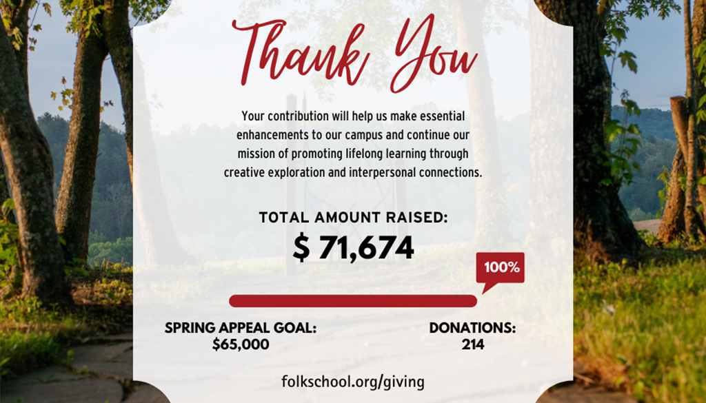 Spring 2024 Appeal Goal Reached
