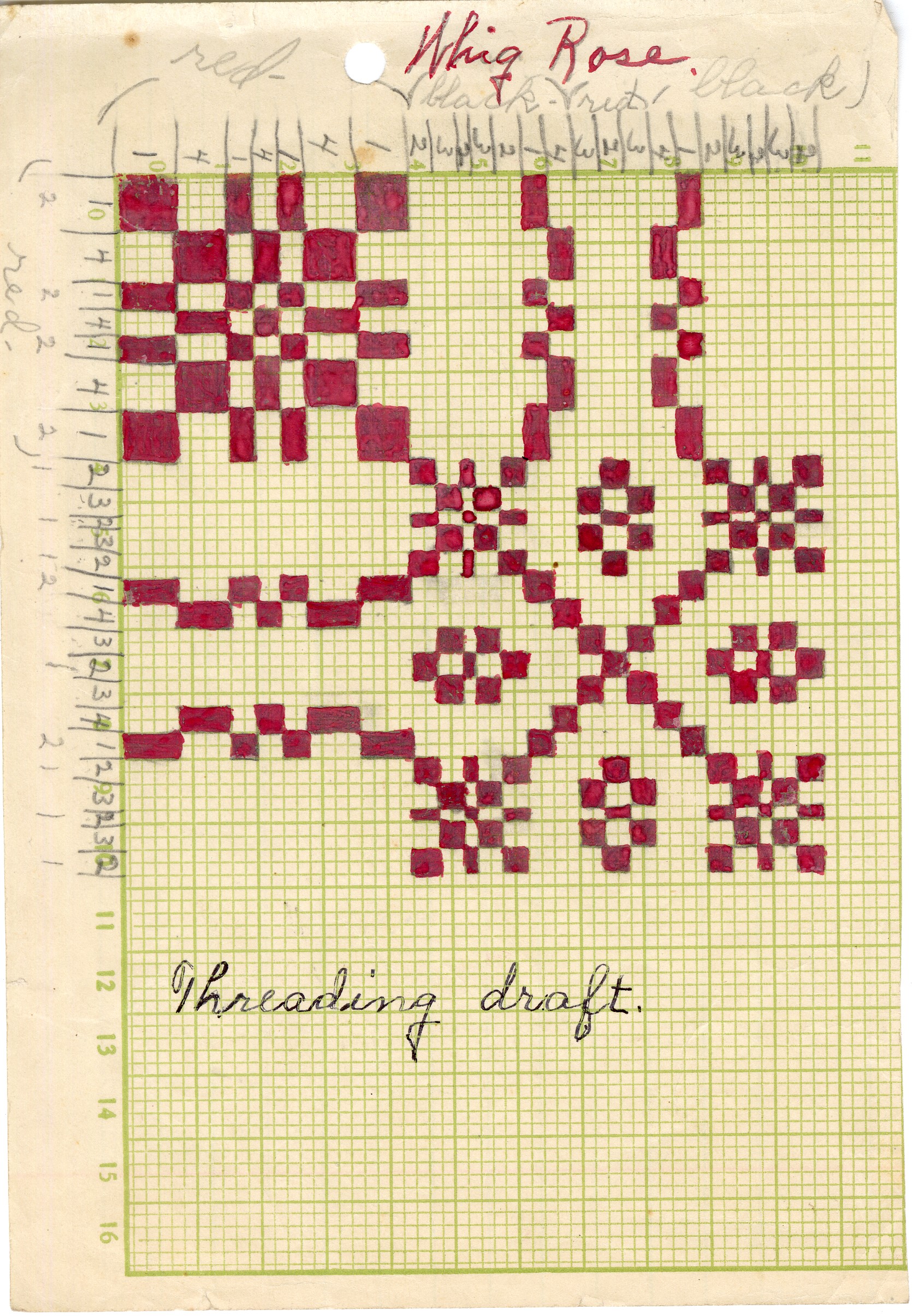 2014-1-16 red coverlet pattern titled "Whig Rose" painted on graph paper